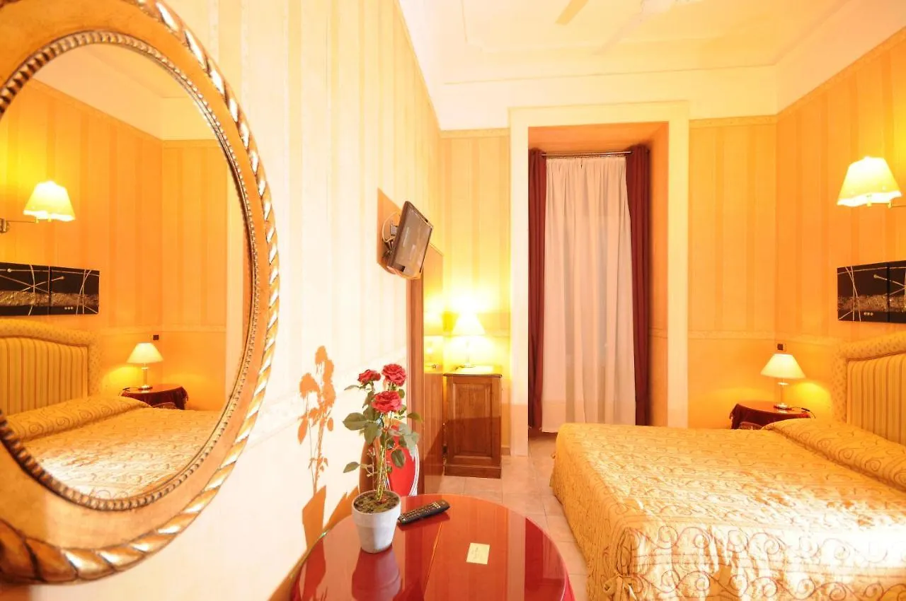 Hotel Sweet Home Roma