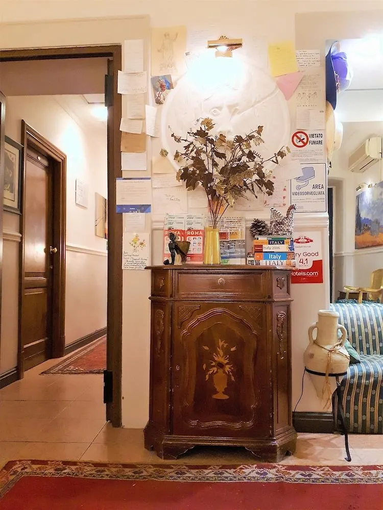 Hotel Sweet Home Roma