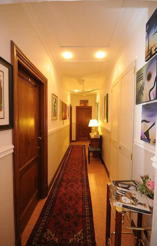 **  Hotel Sweet Home Roma İtalya