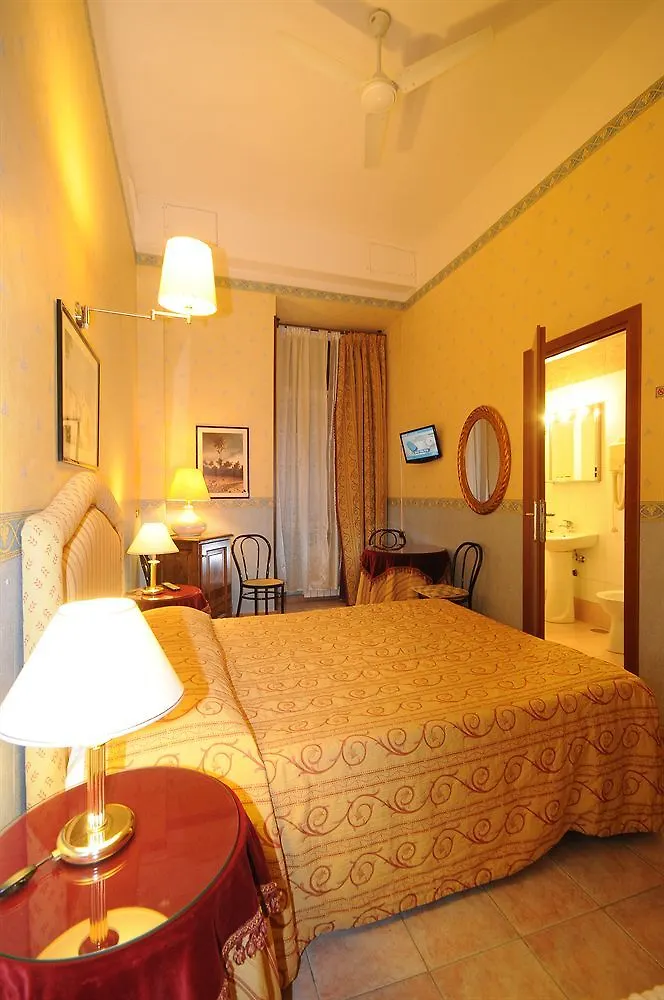 **  Hotel Sweet Home Roma İtalya