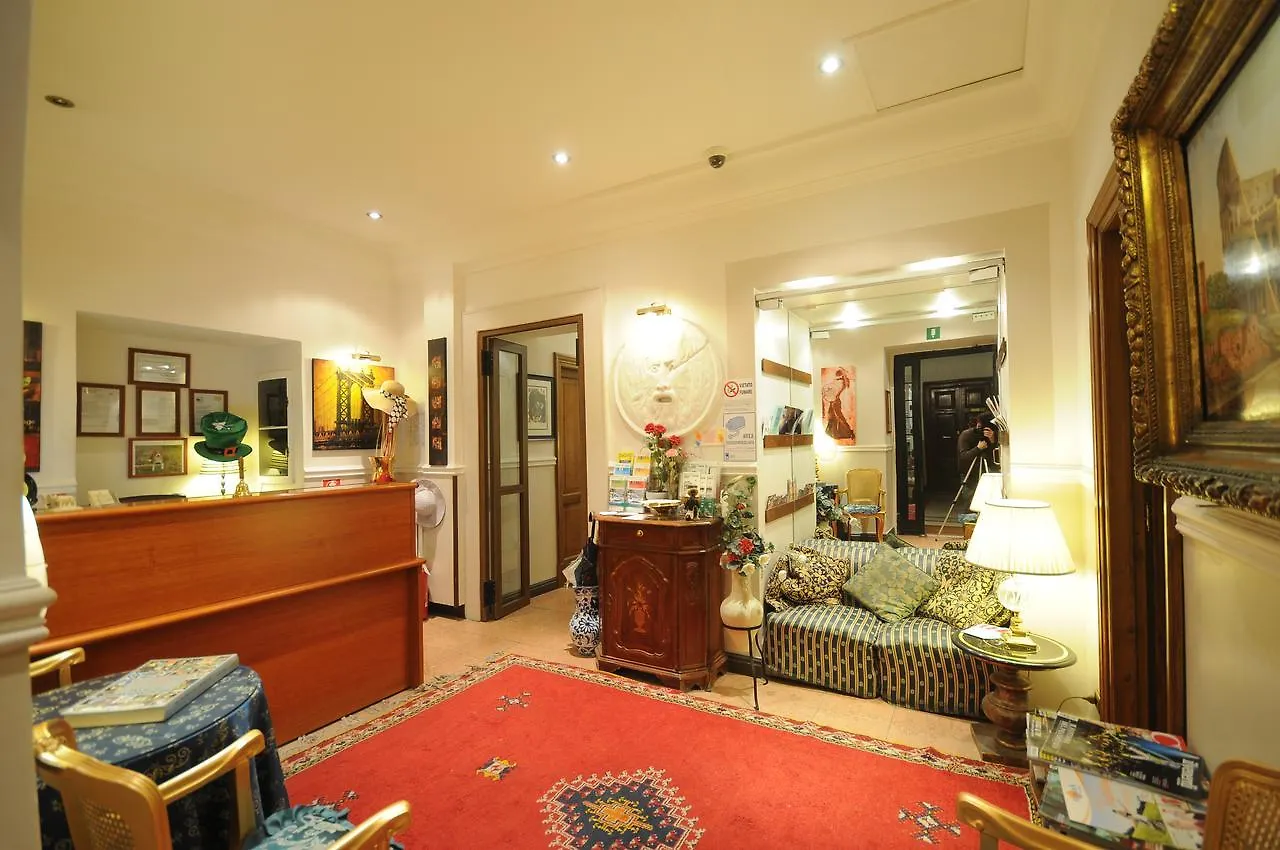 Hotel Sweet Home Roma