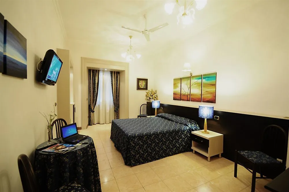 Hotel Sweet Home Roma