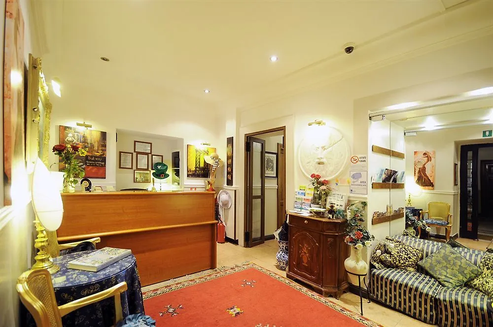 Hotel Sweet Home Roma