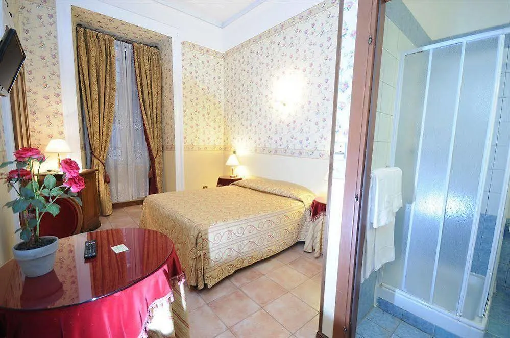 Hotel Sweet Home Roma