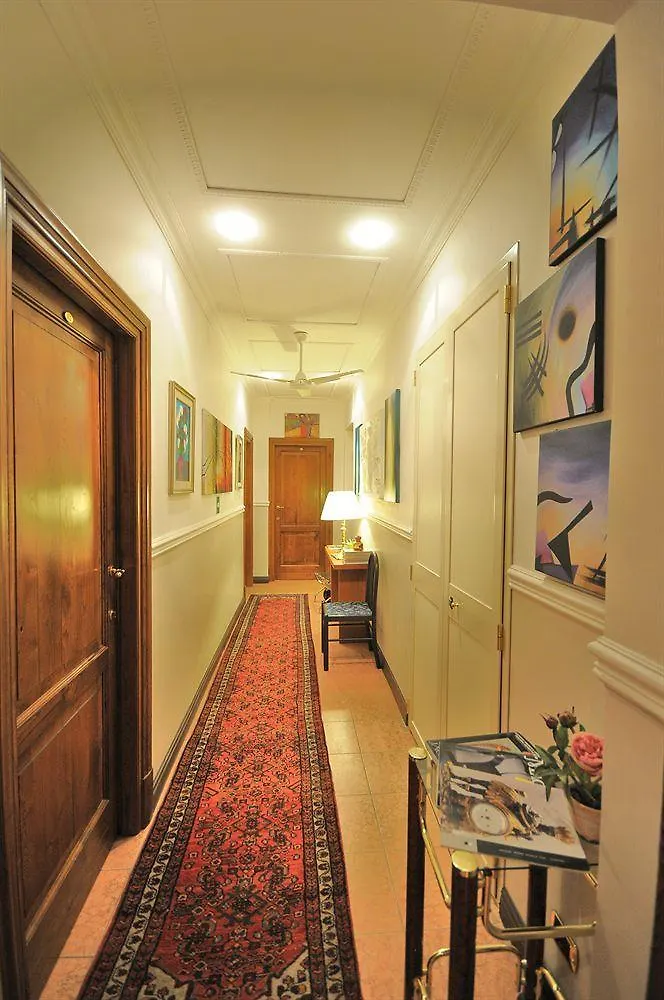 רומא Hotel Sweet Home 2*,