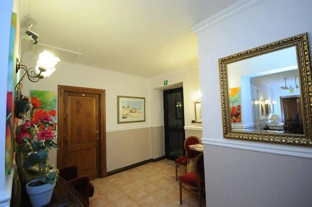 רומא Hotel Sweet Home 2*,  איטליה